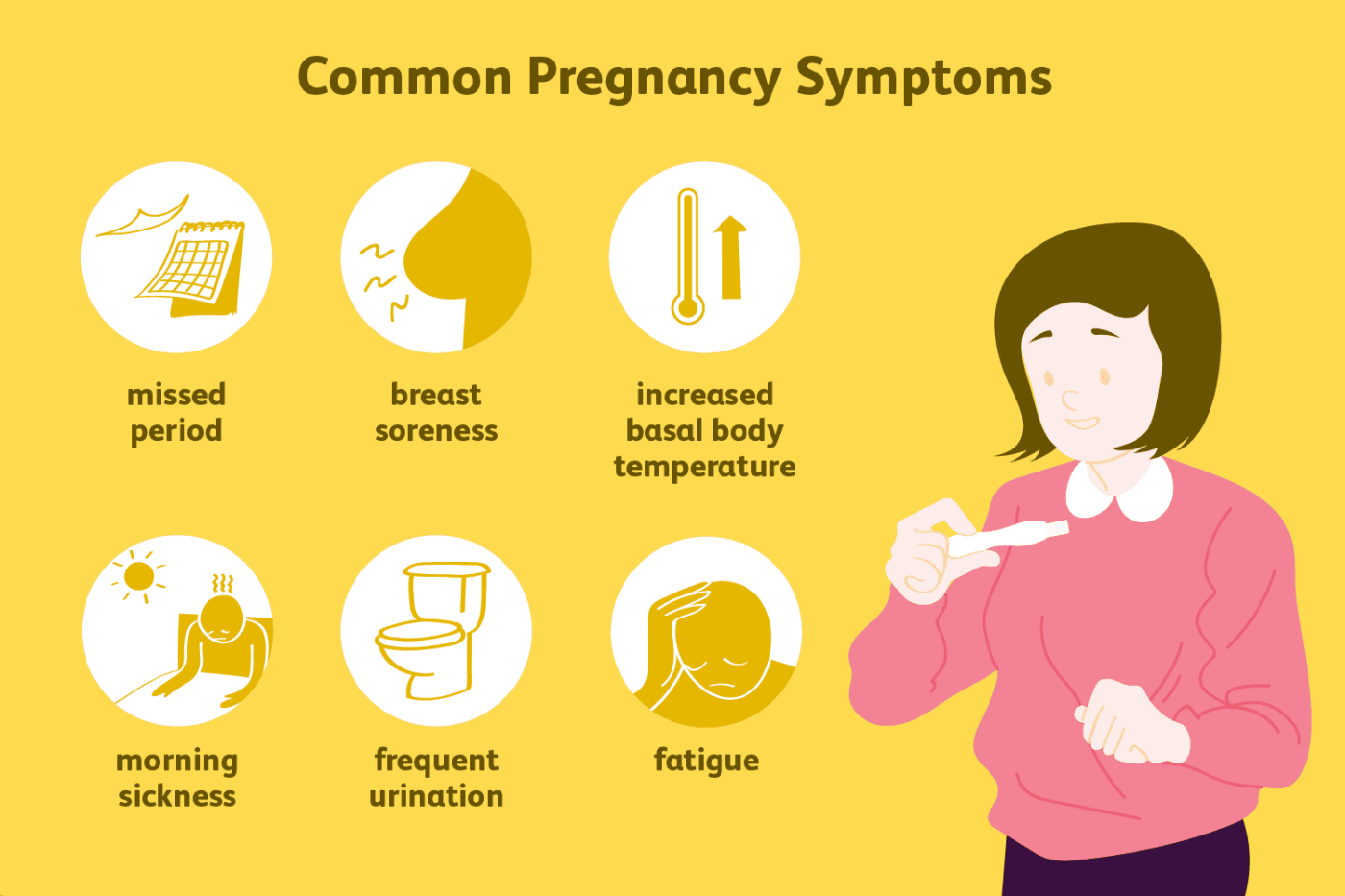 When Do Pregnancy Symptoms Start? The Real Timeline